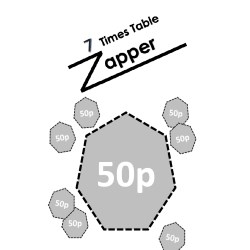 Times Table Zapper 7X